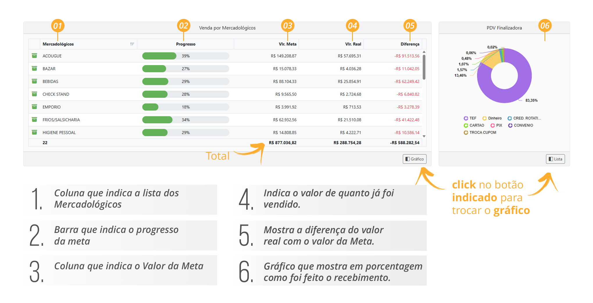 Det Dashboard Real Time 07 1