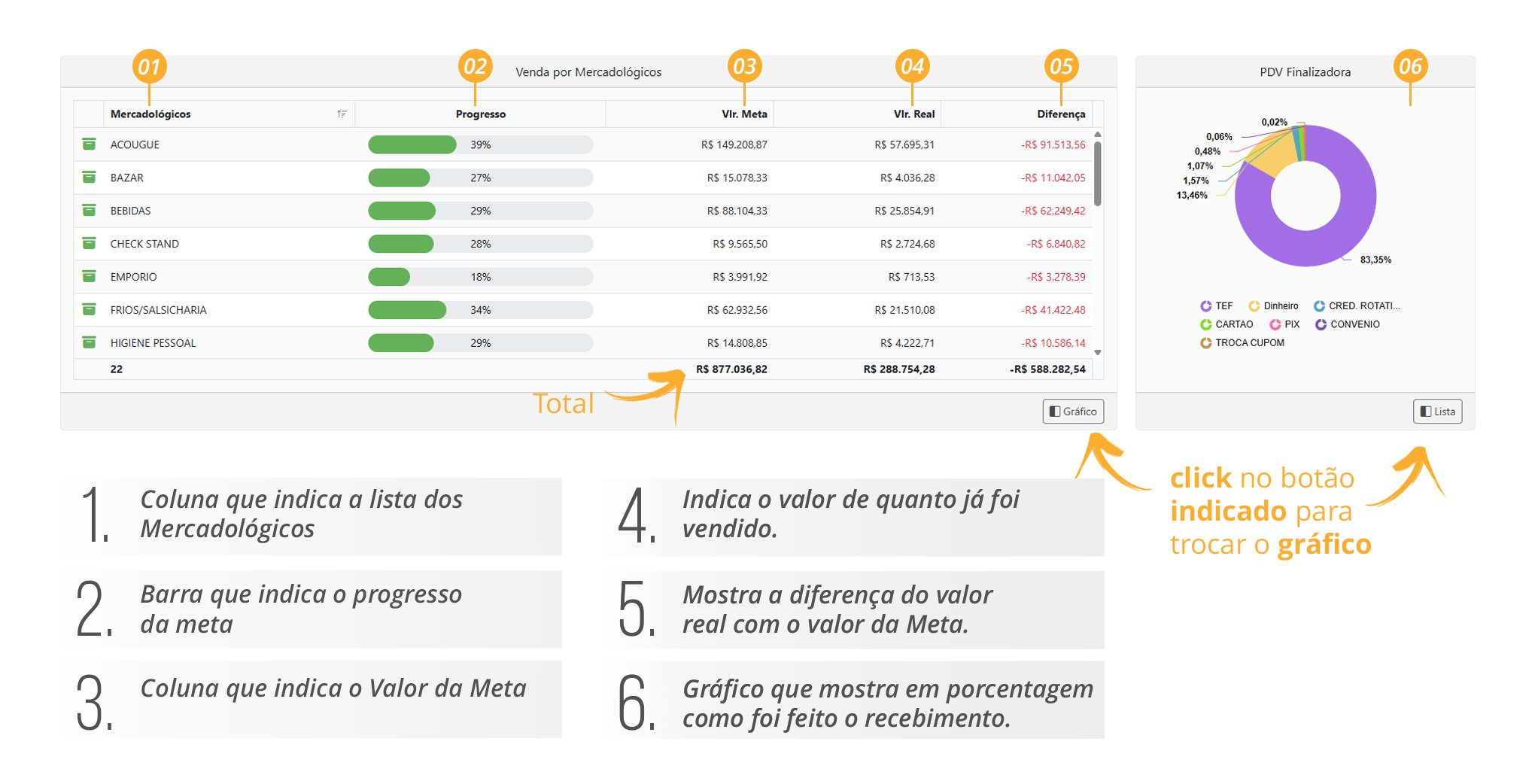 Det Dashboard Real Time 07 1