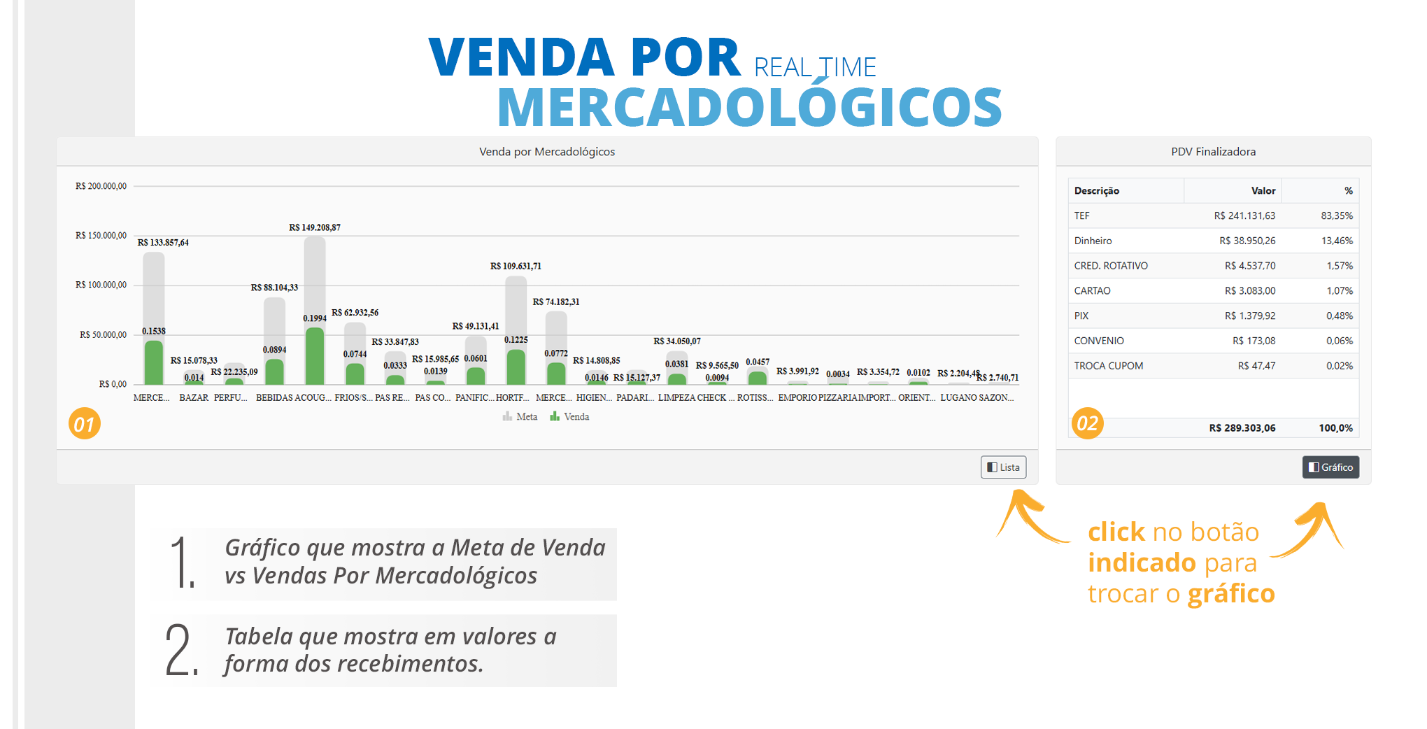 Det Dashboard Real Time 08 1