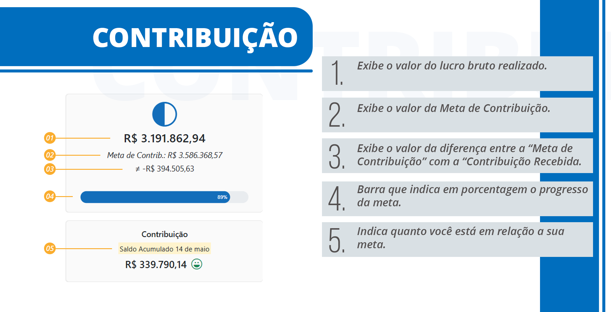 Métricas 06