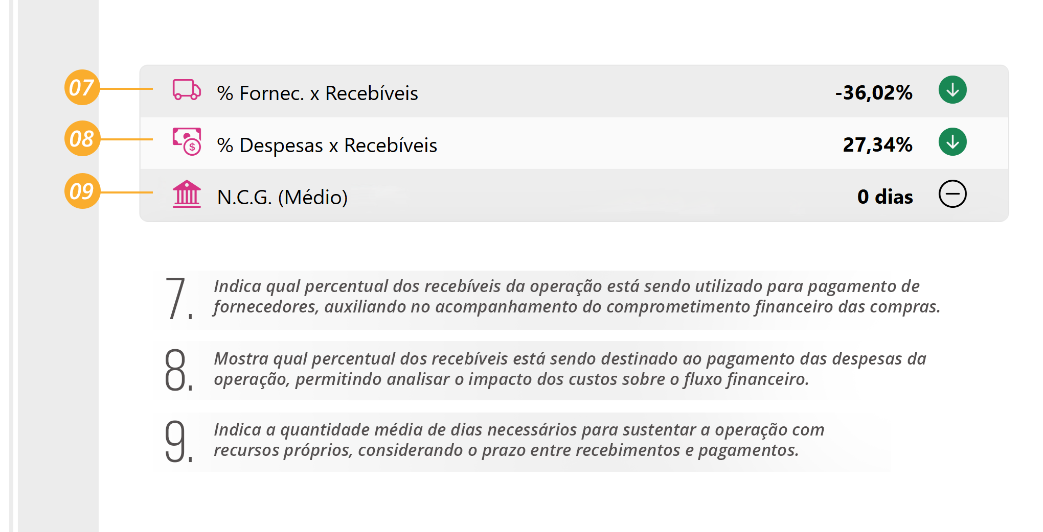 Métricas 11 01