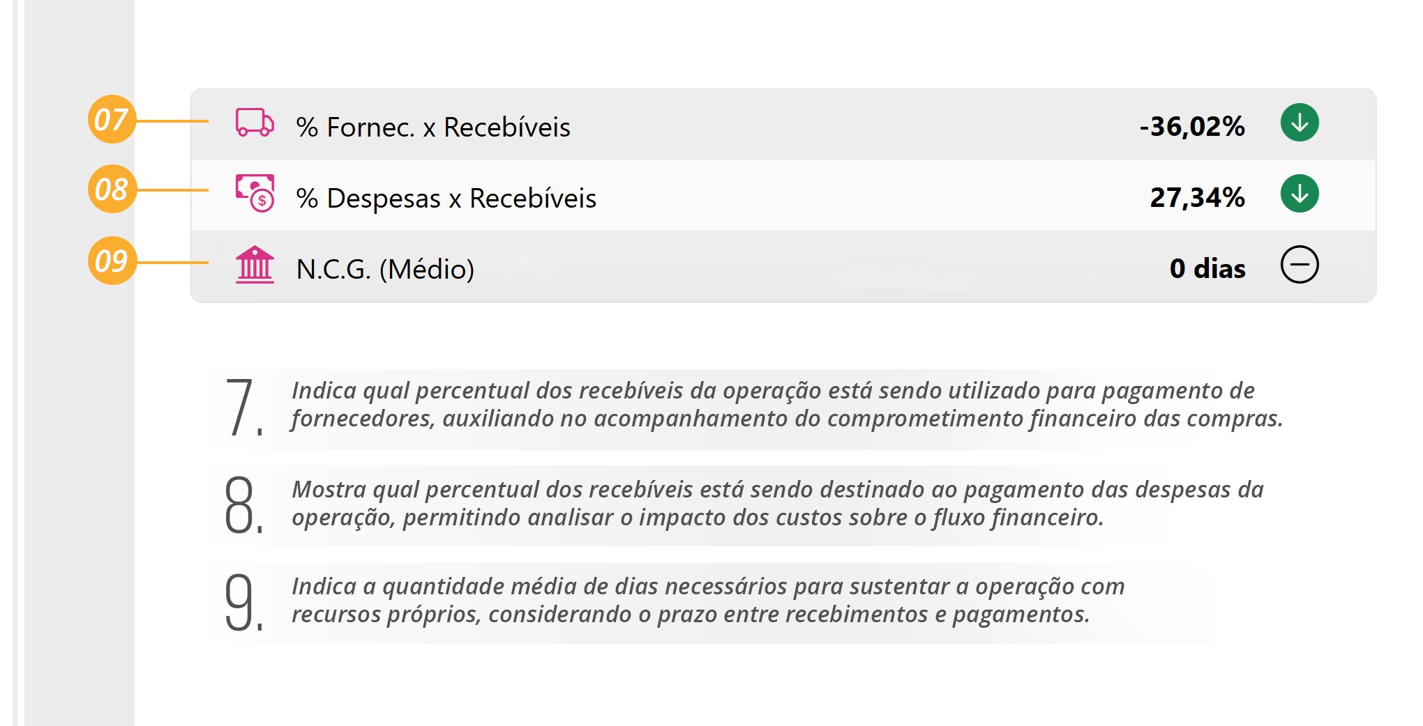 Métricas 11 01