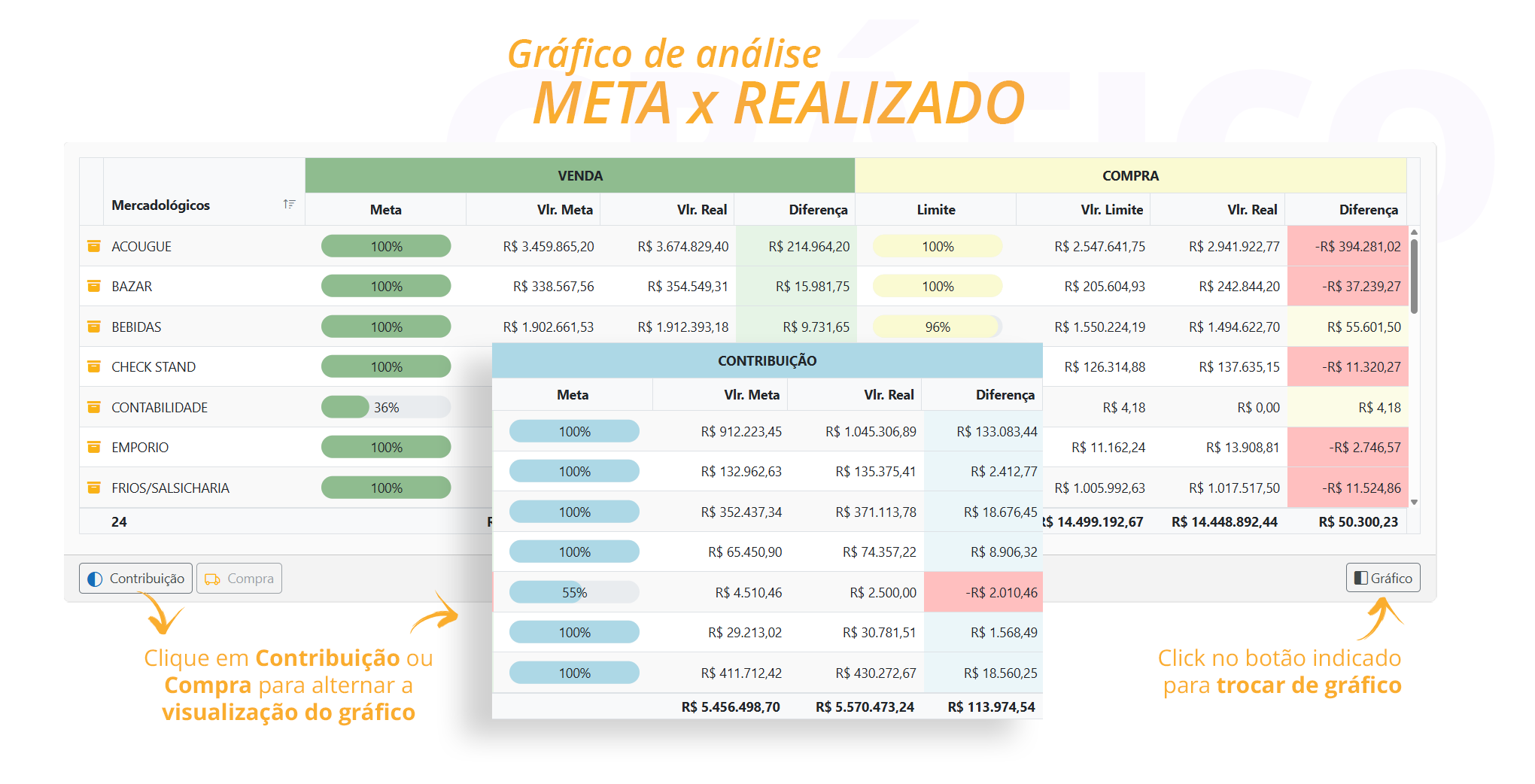 Métricas 14