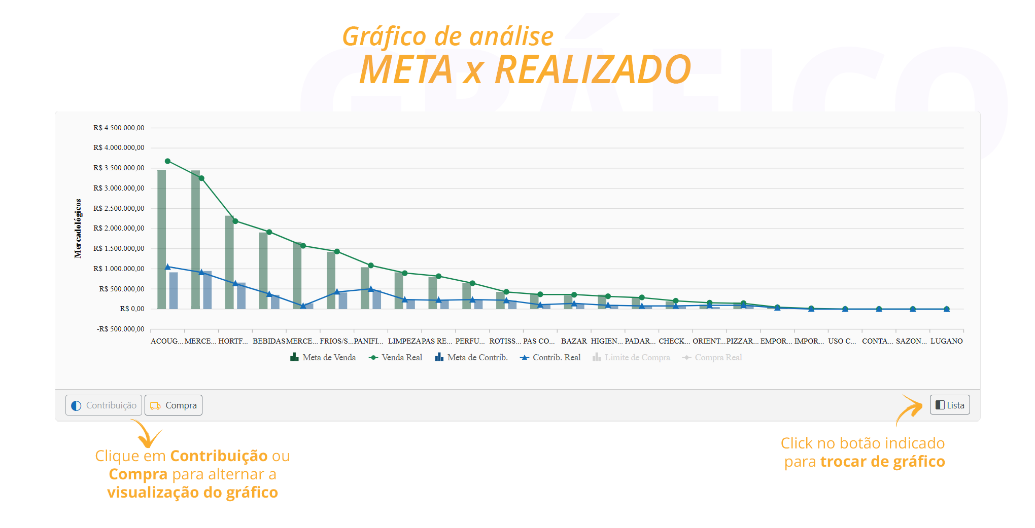 Métricas 14 01