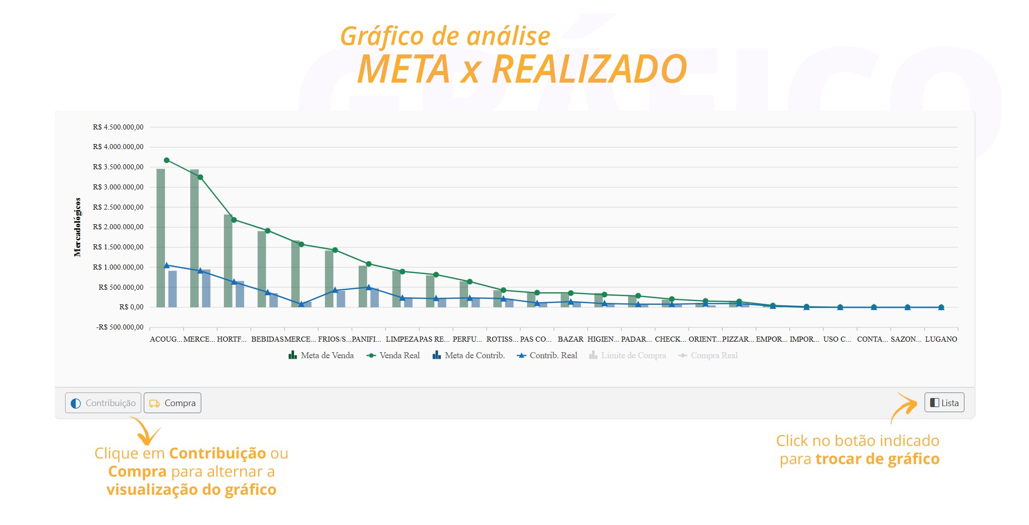 Métricas 14 01