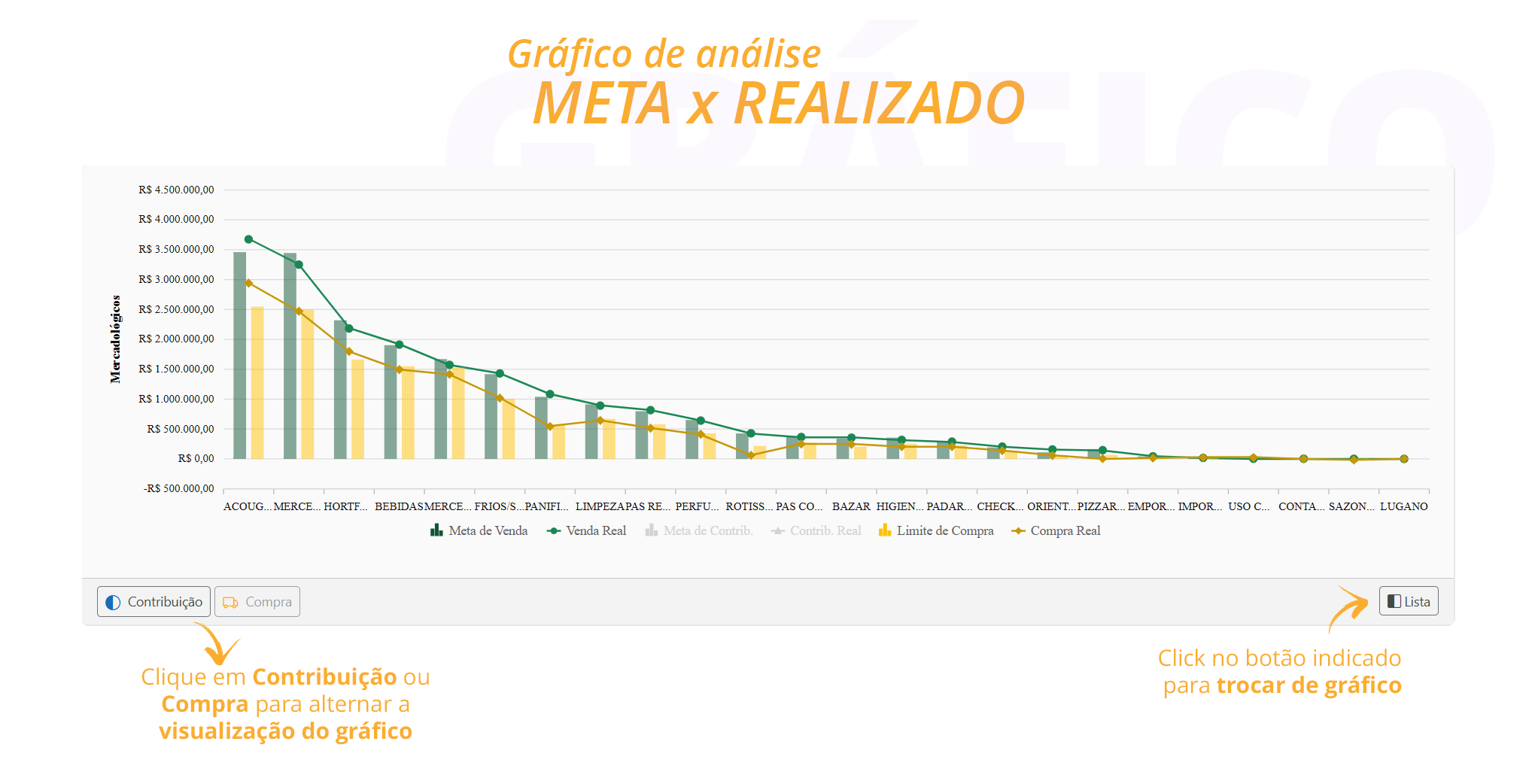 Métricas 14 02