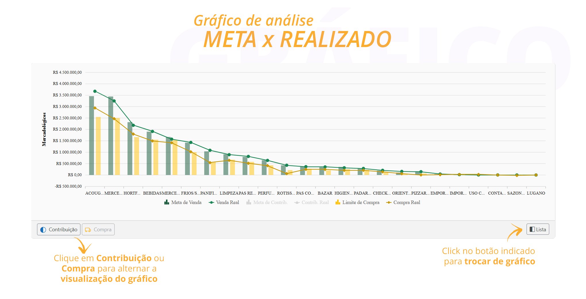 Métricas 14 02