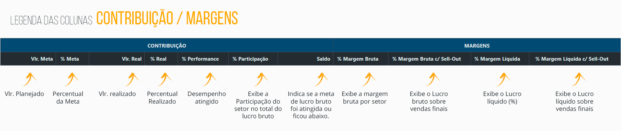 MC 03 Legendas Contribuição