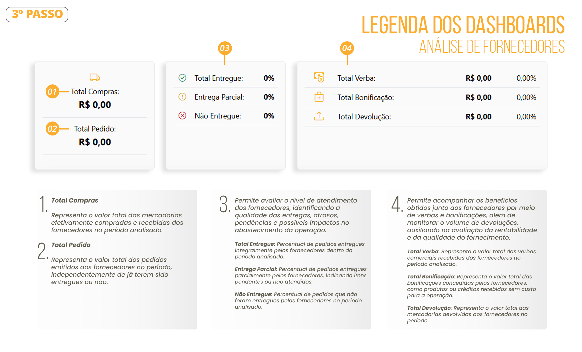 Documento Análise por Fornecedor 03