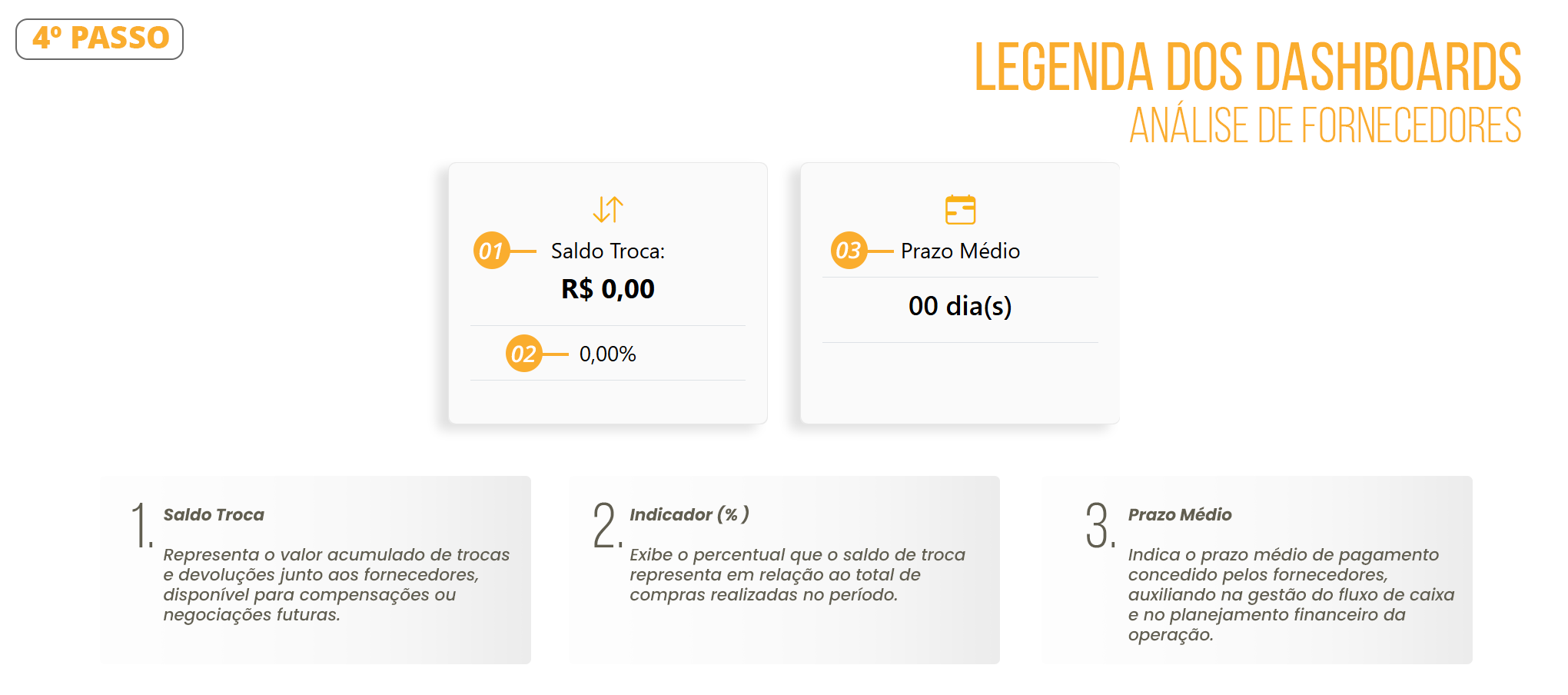 Documento Análise por Fornecedor 04