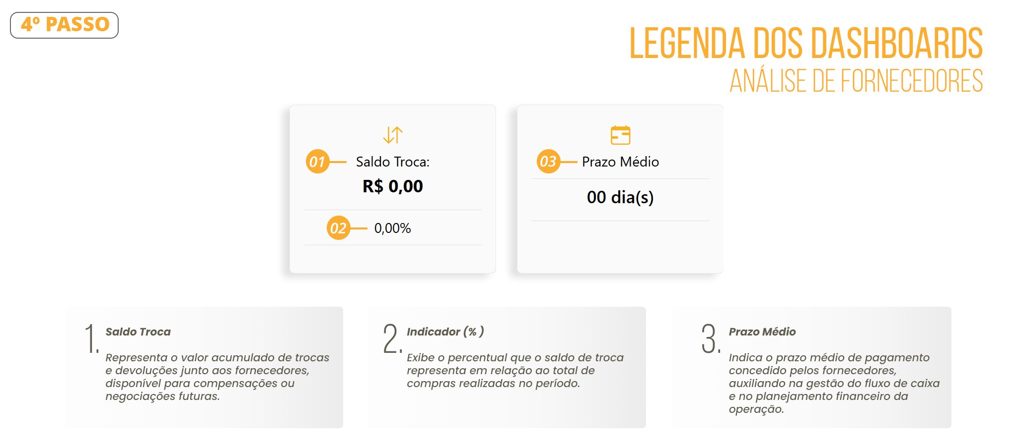 Documento Análise por Fornecedor 04