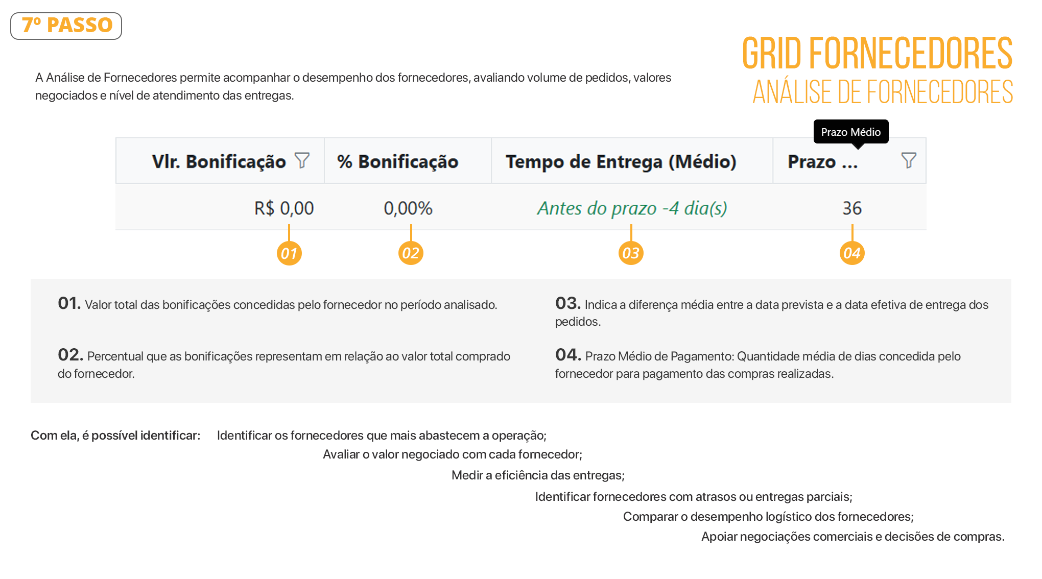 Documento Análise por Fornecedor 07