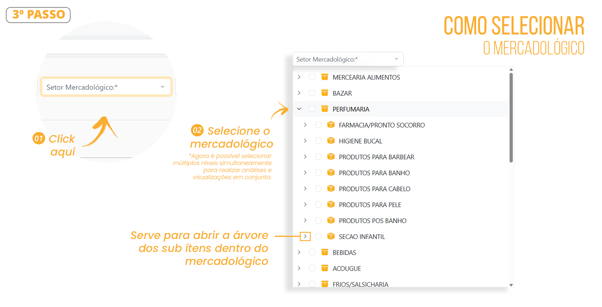 Documento Análise por Mercadológico 02A 1