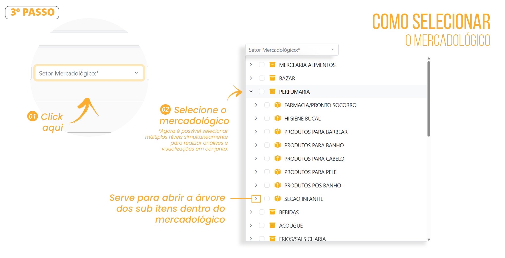 Documento Análise por Mercadológico 02A 1