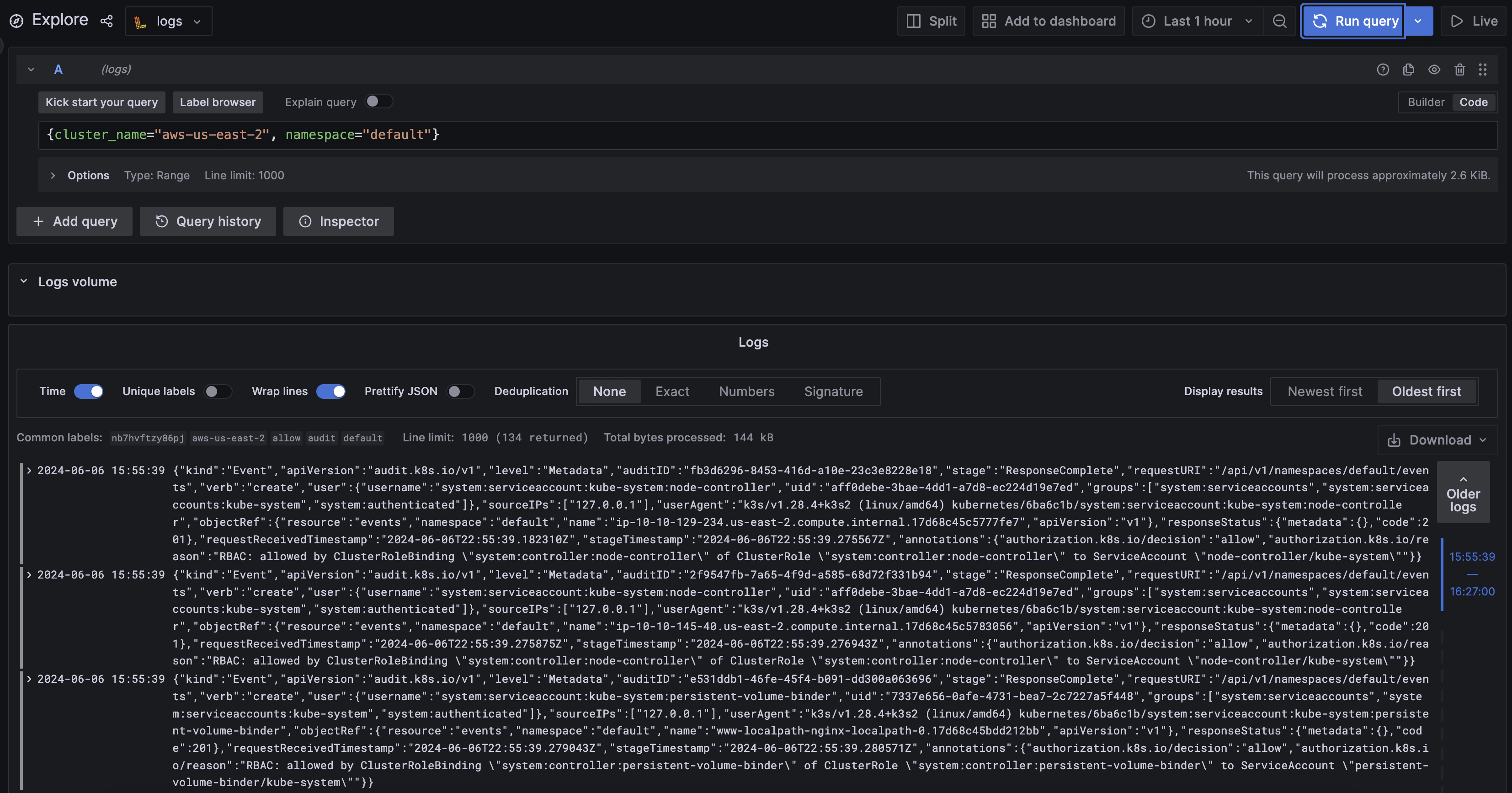 Grafana Explore view showing Kubernetes cluster logs with time-series graph and log detail panel