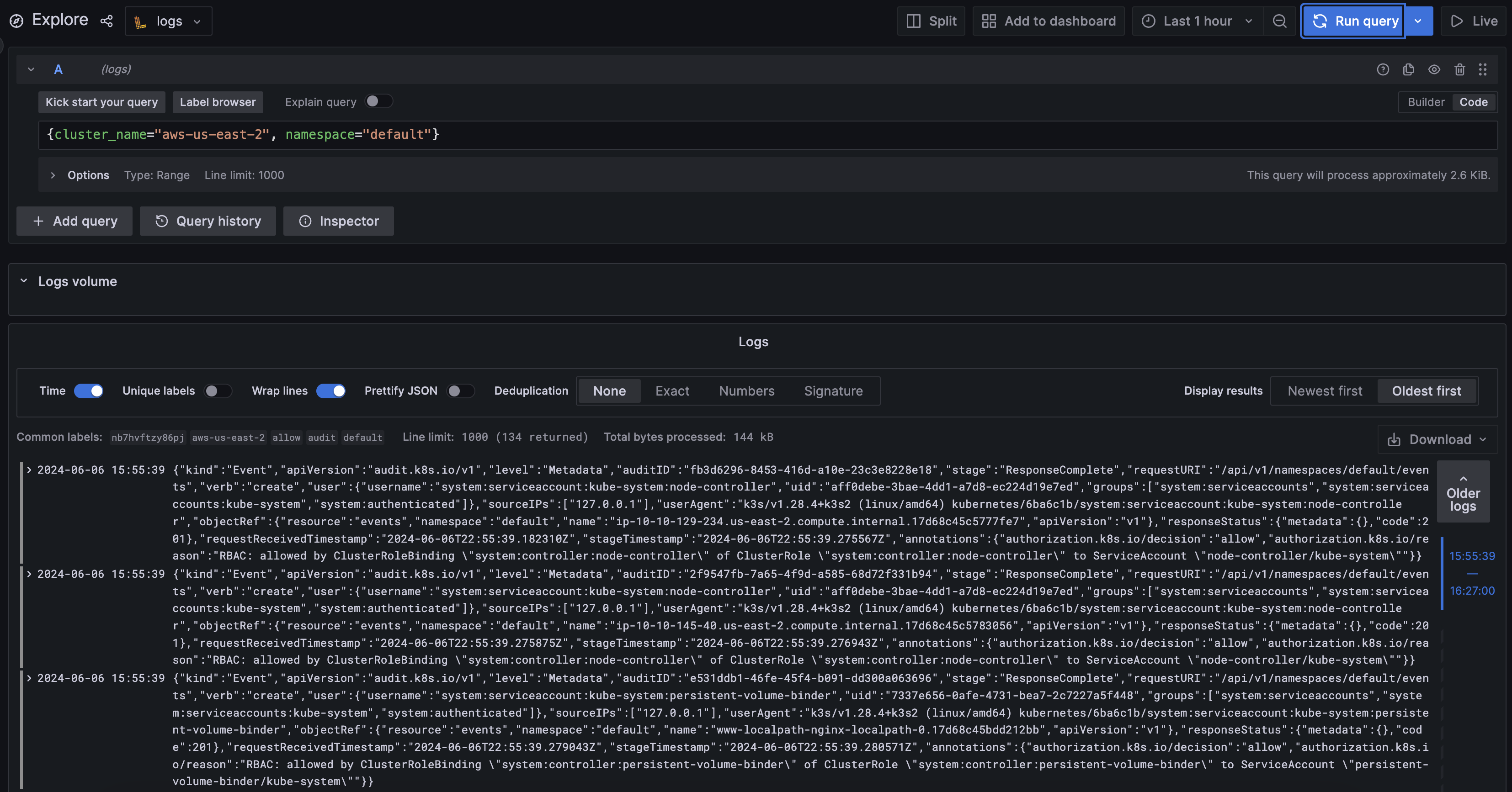 Grafana Explore view showing Kubernetes cluster logs with time-series graph and log detail panel