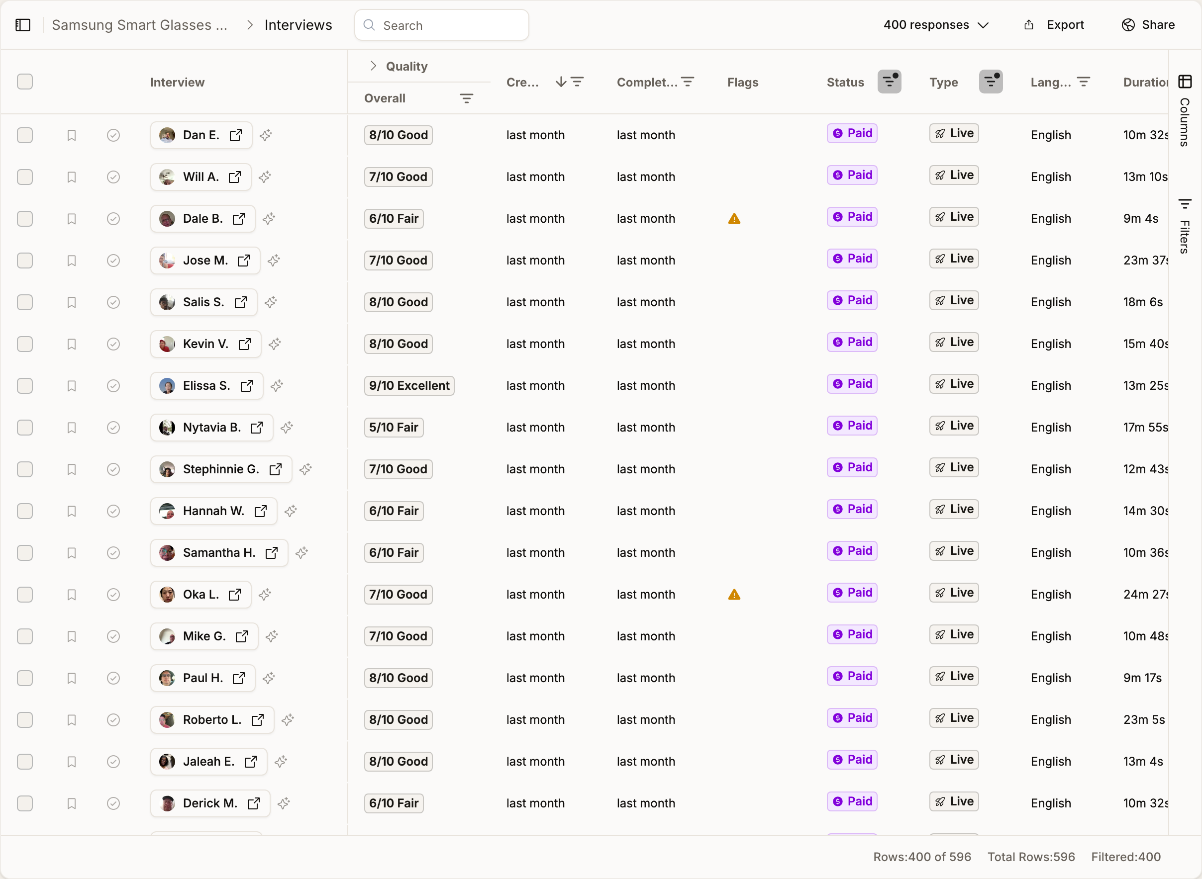 The interview grid for a study with 400 responses, one row per interview showing the participant, an overall quality rating such as 8/10 Good, creation and completion timing, occasional flags, payment status, interview type, language and duration