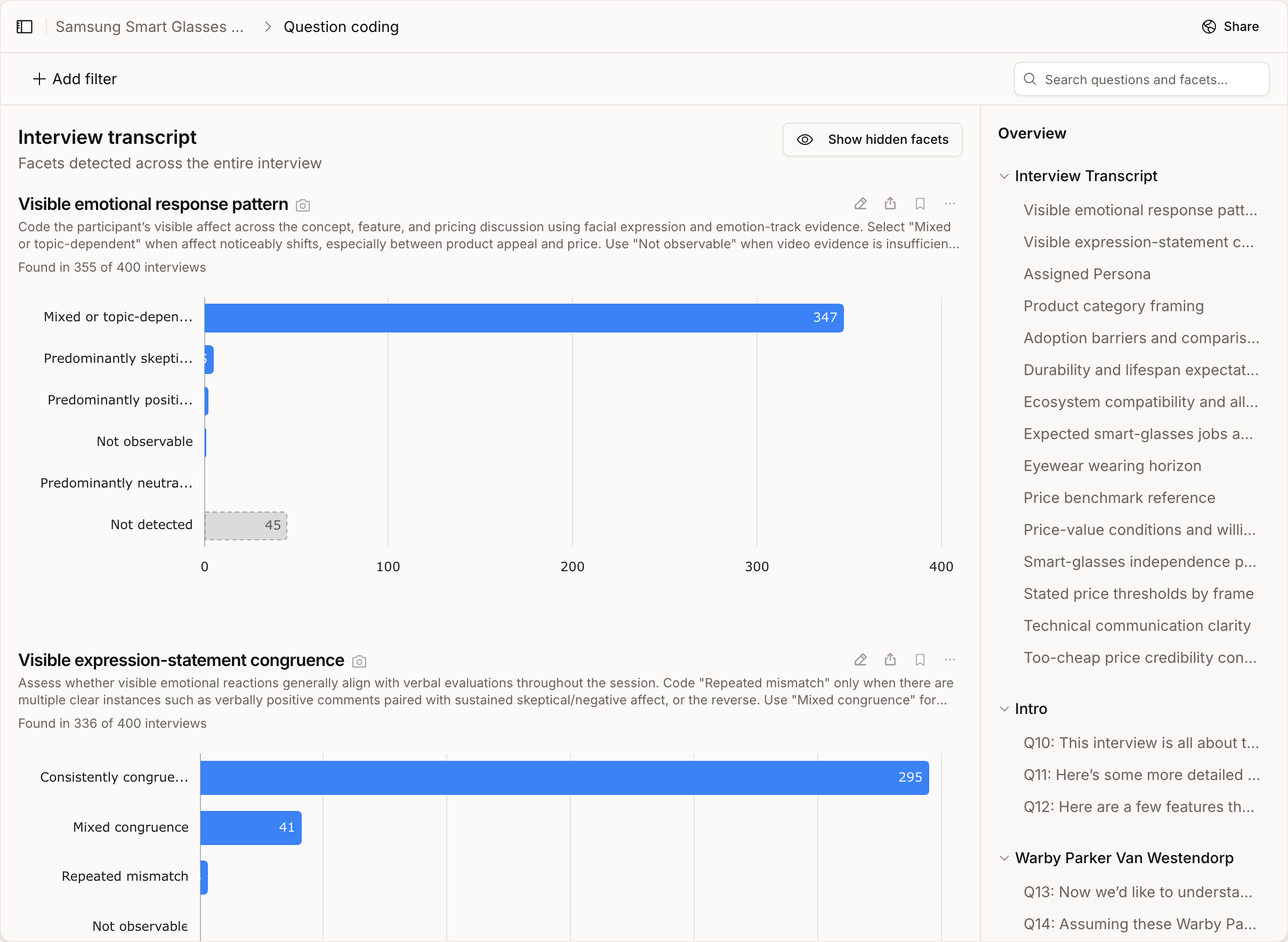 The Question coding view listing coded facets for a study, including interview transcript facets such as visible emotional response pattern and expression-statement congruence alongside assigned persona and product category framing