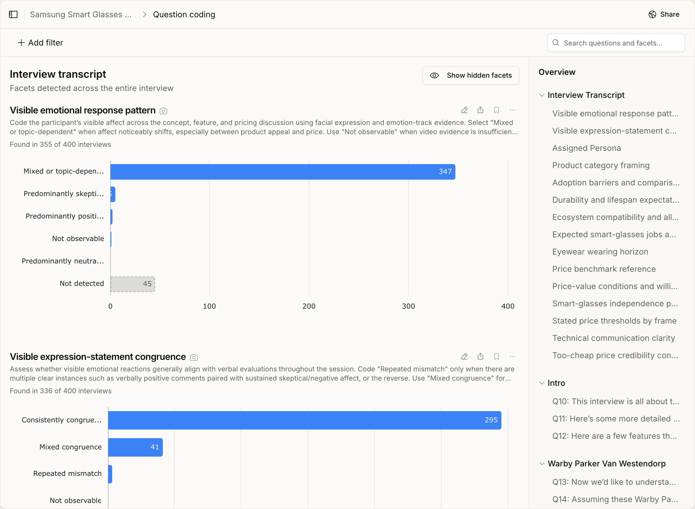 The Question coding view listing coded facets for a study, including interview transcript facets such as visible emotional response pattern and expression-statement congruence alongside assigned persona and product category framing