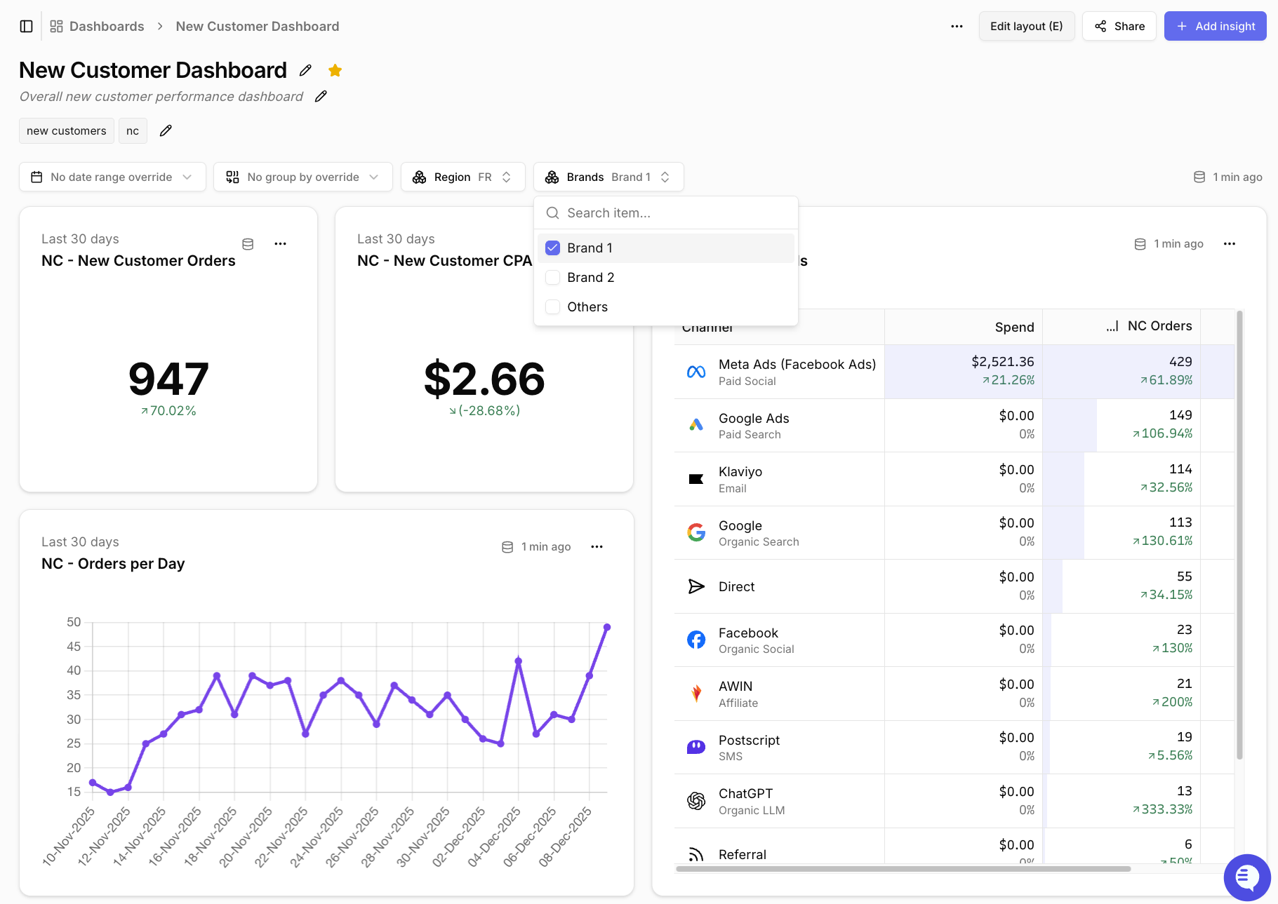 store-dimensions-example