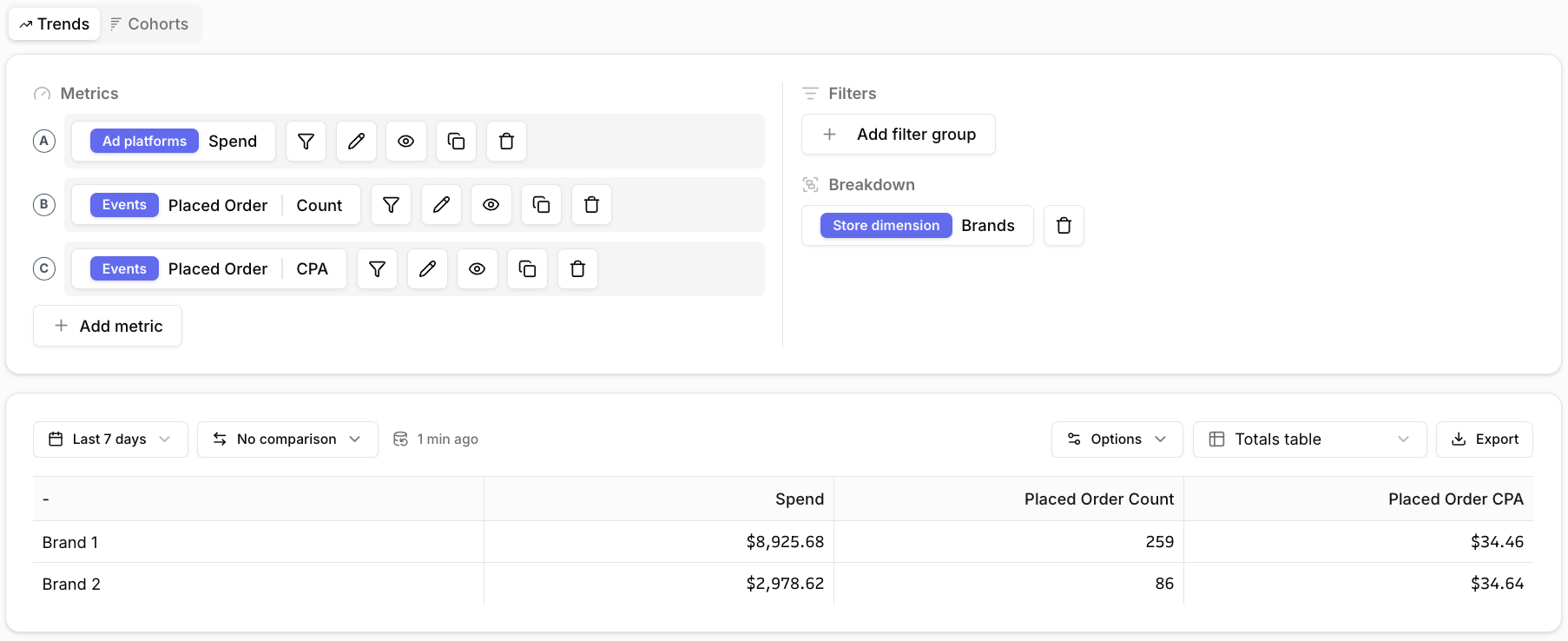 store-dimensions-example