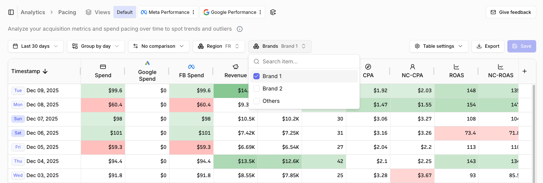store-dimensions-example