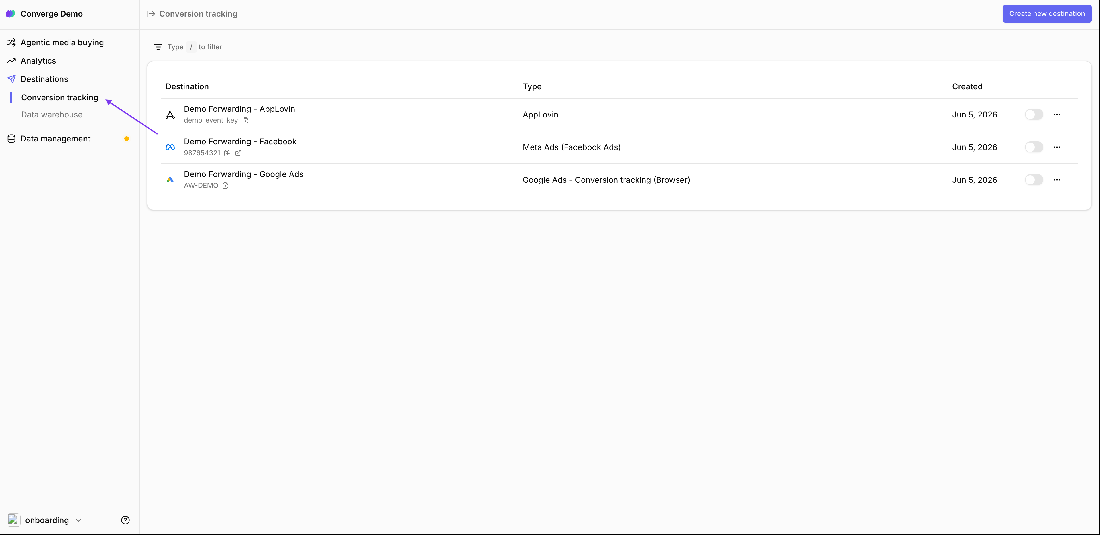 forwarding modes