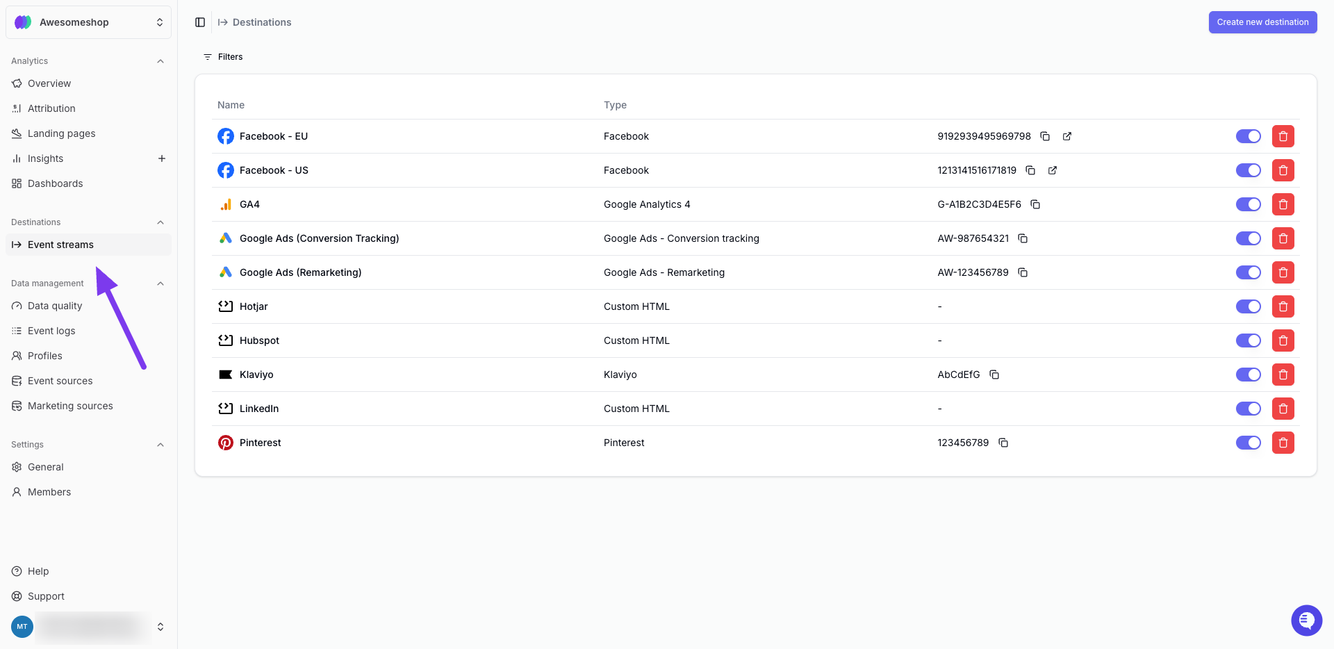 forwarding modes