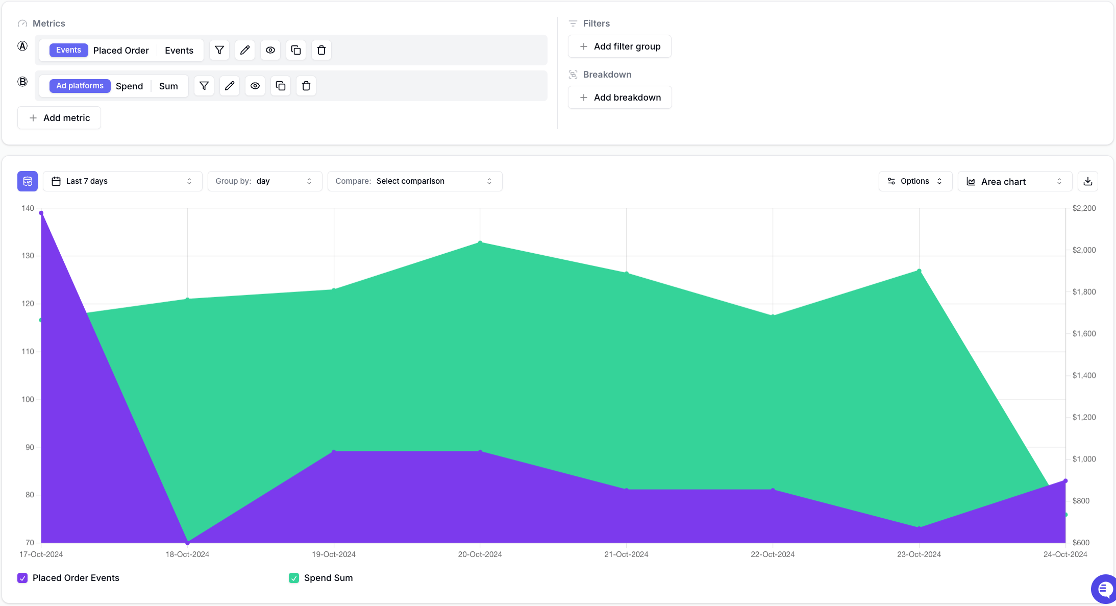 Visualization types - Converge Documentation
