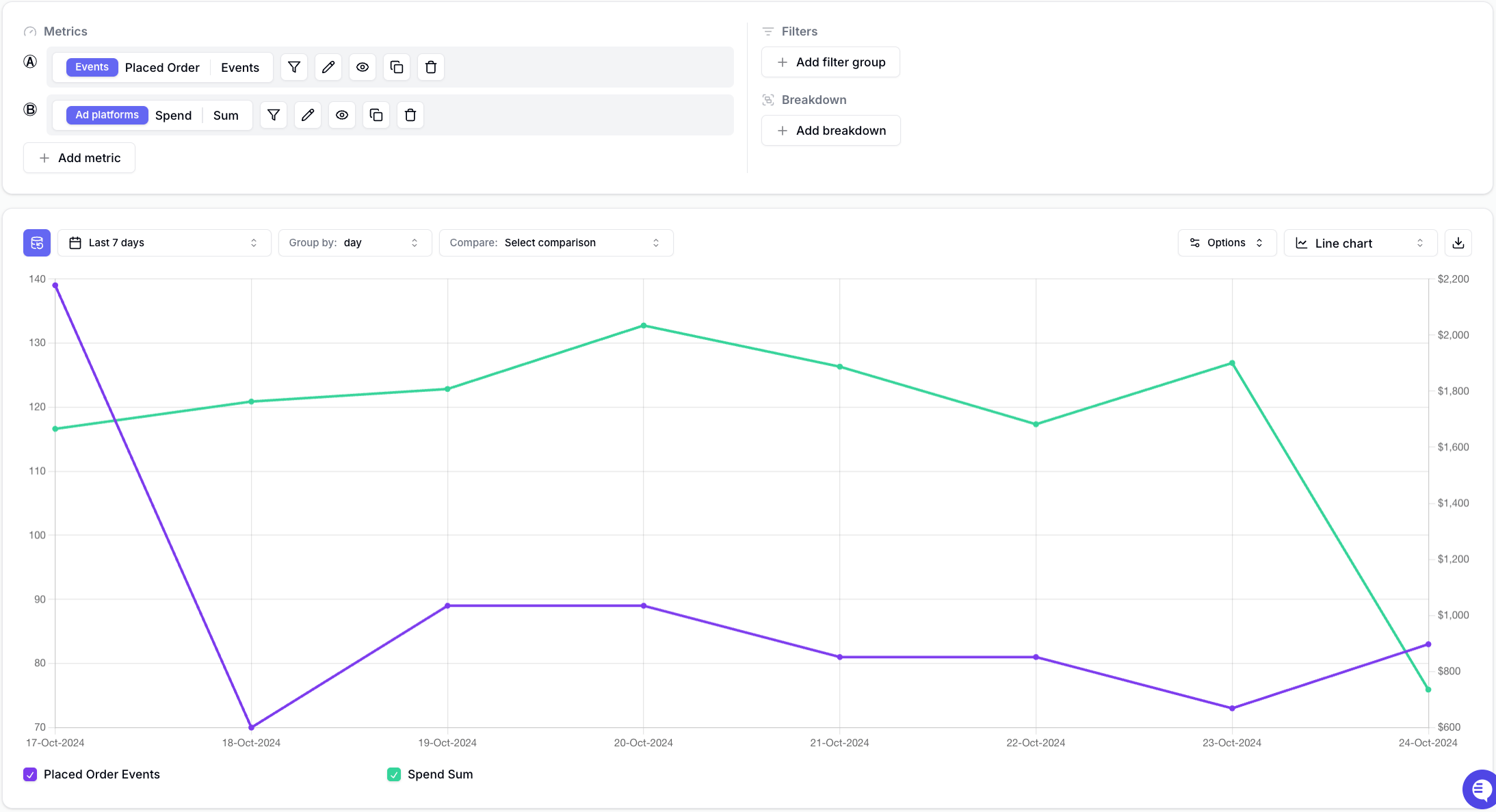 Visualization types - Converge Documentation