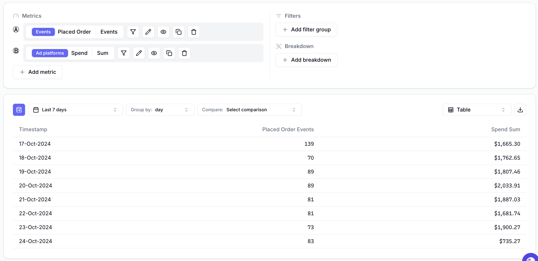 Visualization types - Converge Documentation