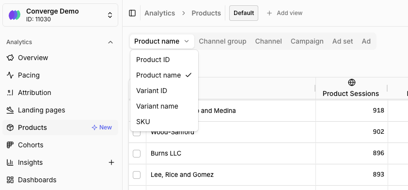 View products by product id, product name, variant id, variant name or sku