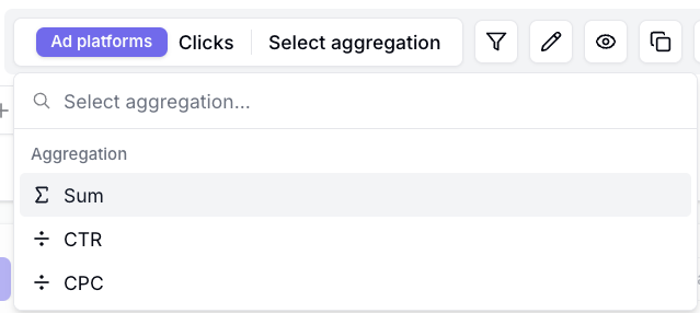 ad platform aggregations