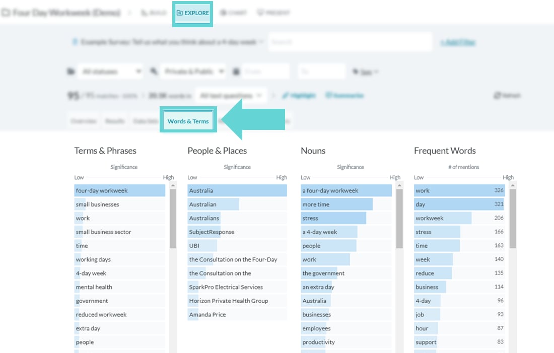 Words & Terms screenshot: Refining Results with the Text Limiter