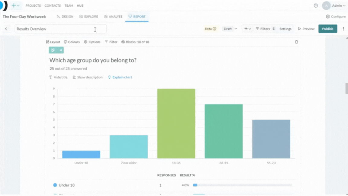 Results Overview screenshot: Filter