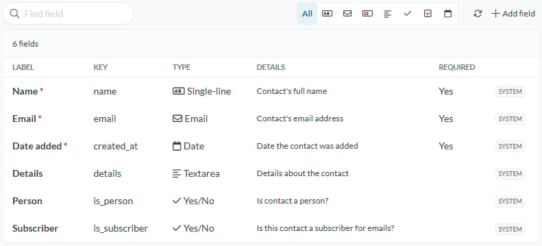 Manage Contacts screenshot: Tour