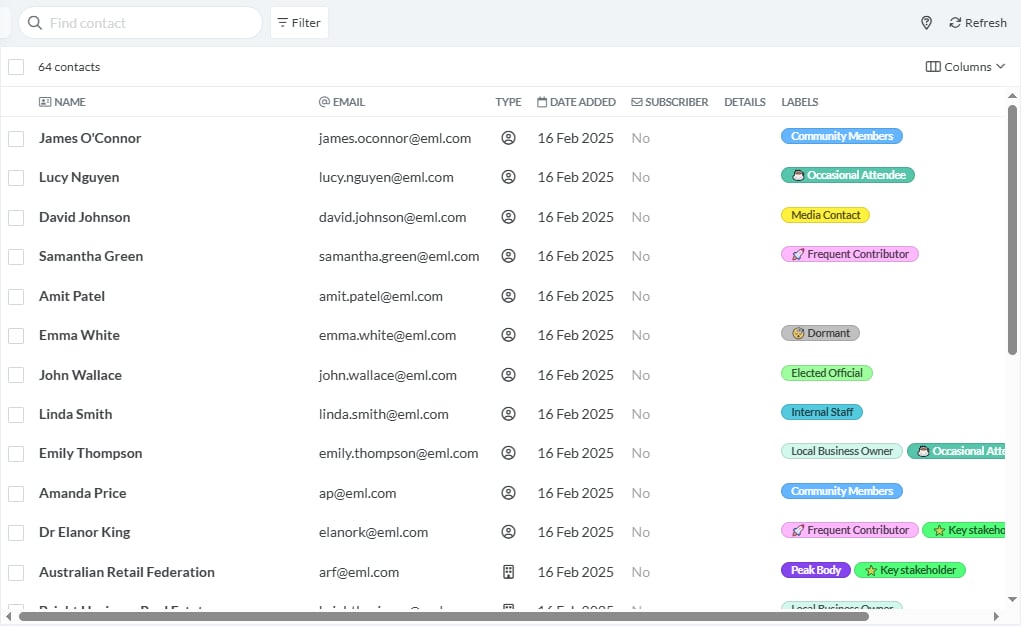 Manage Contacts screenshot: Tour