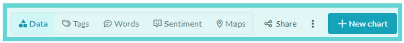 View bar tools screenshot: Share