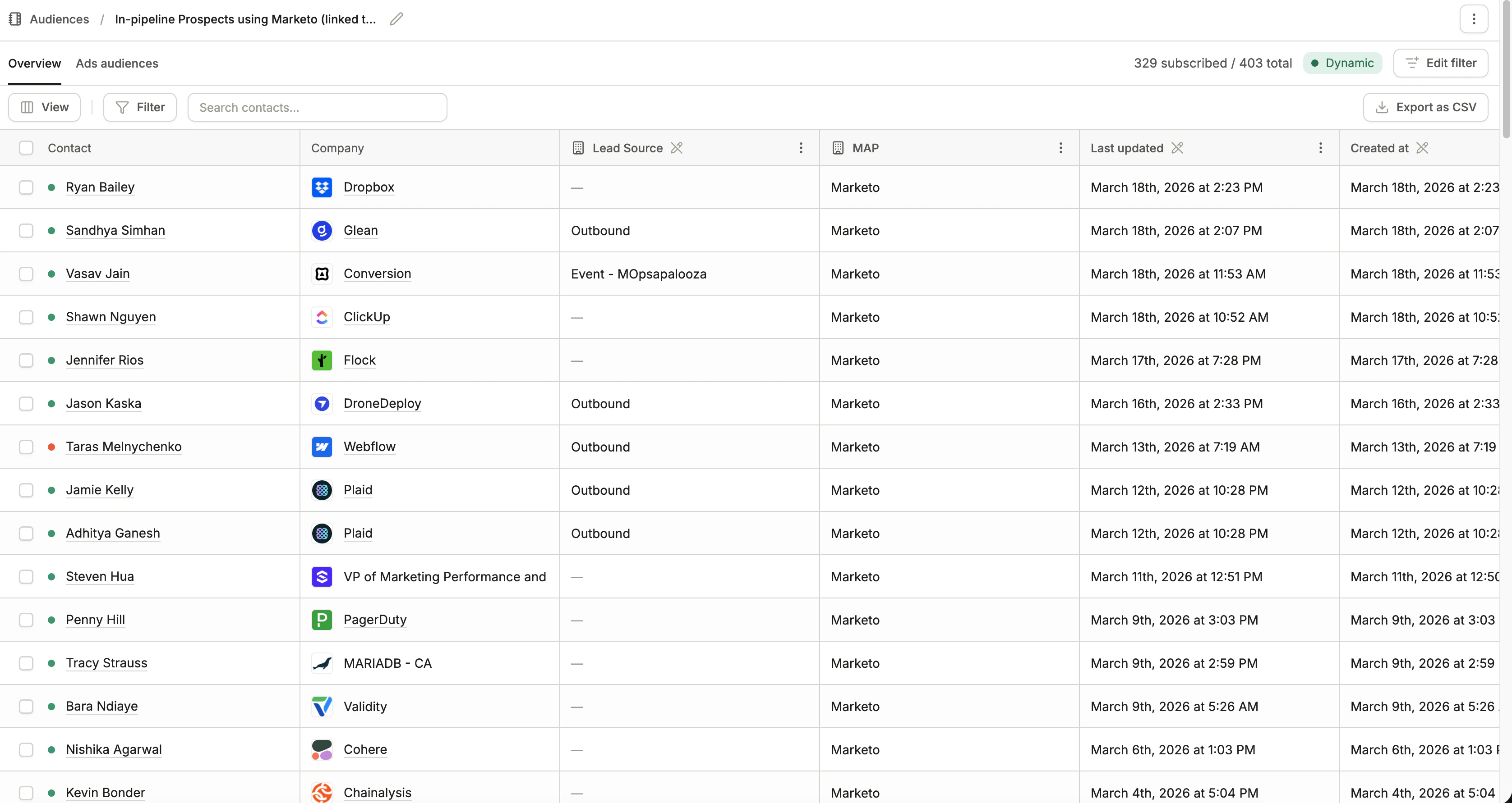 audiences_managing1