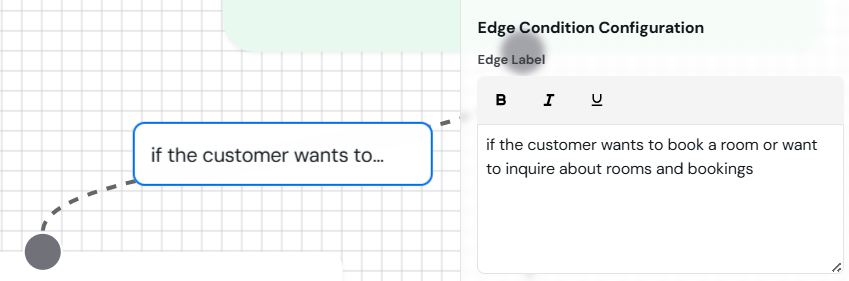 Condition Example