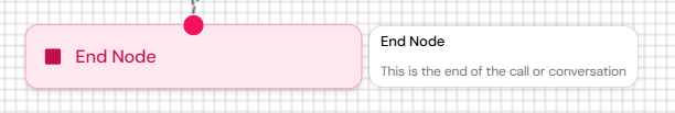 End Node Example