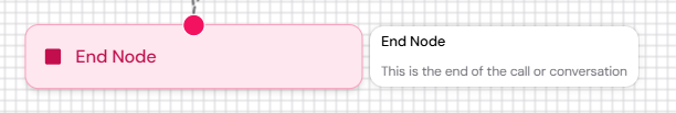 End Node Example