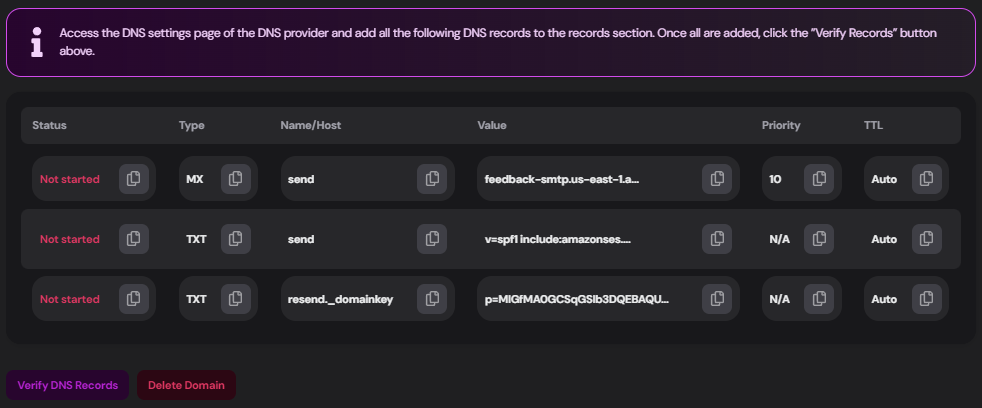 DNS email records