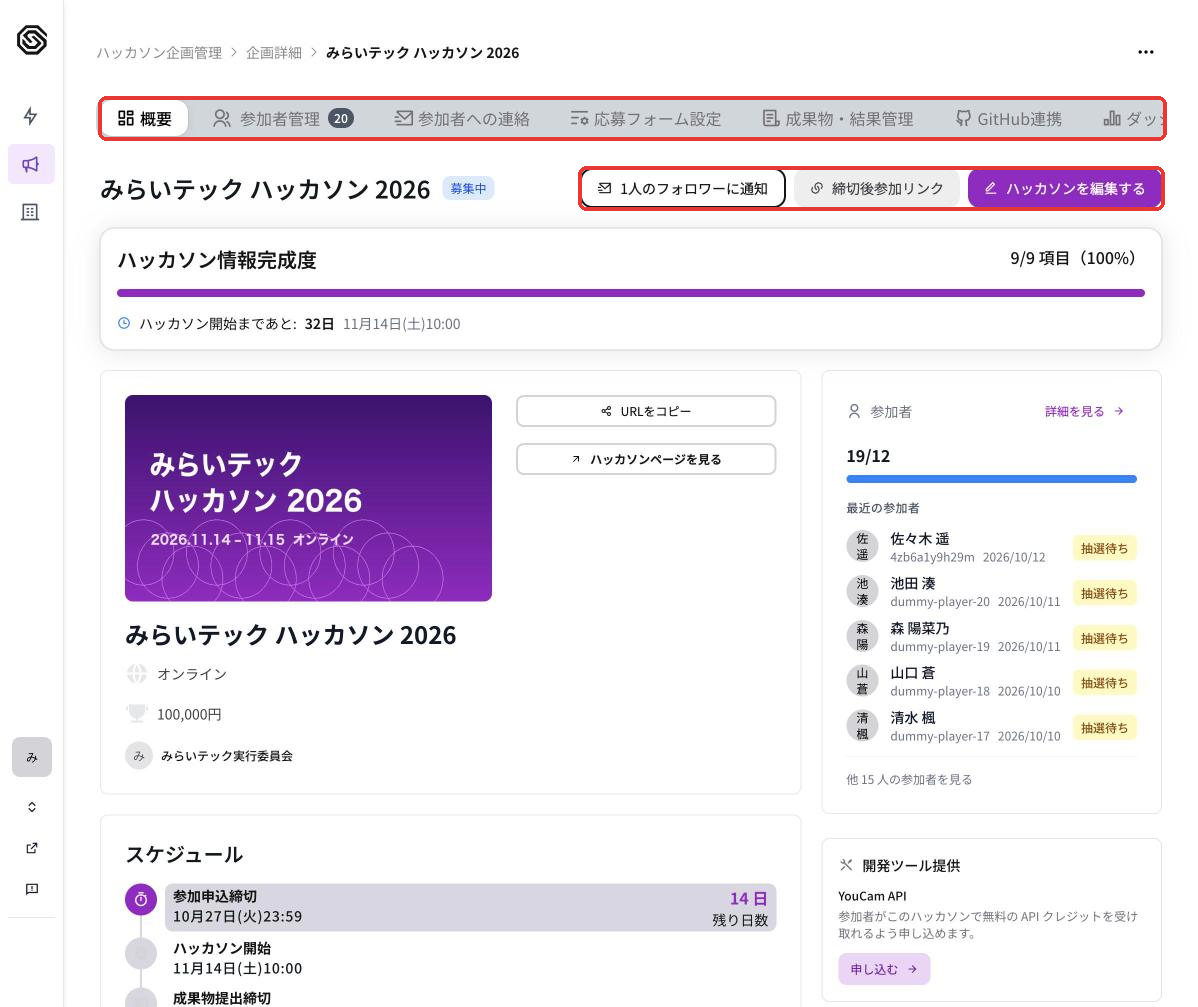 ハッカソンの概要タブ。上にフォロワーに通知、締切後参加リンク、ハッカソンを編集するのボタン