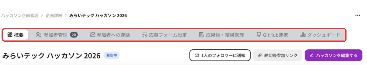 ハッカソンの管理画面の上部。概要、参加者管理、参加者への連絡などのタブが並ぶ