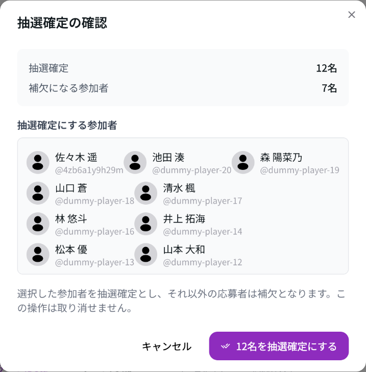 抽選確定の確認画面。抽選確定12名、補欠になる参加者7名と、選んだ参加者が表示される