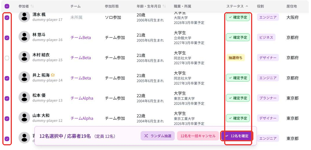 当選させる人にチェックを入れたところ。ステータスが確定予定に変わり、画面下に12名選択中と12名を確定ボタンが出る
