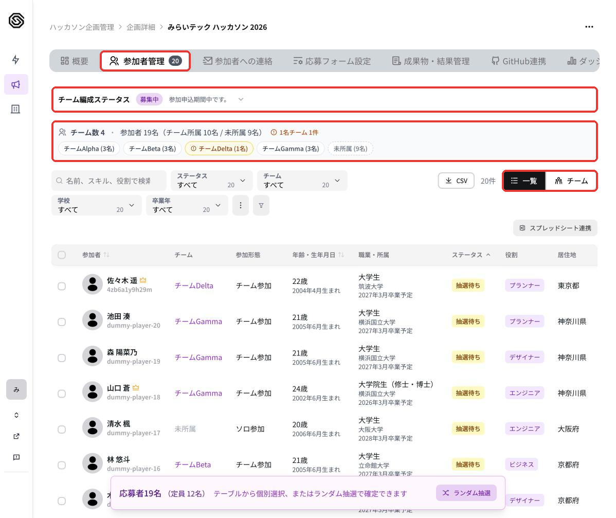 参加者管理タブ。上からチーム編成ステータス、チームのまとめ、絞り込み、参加者の一覧