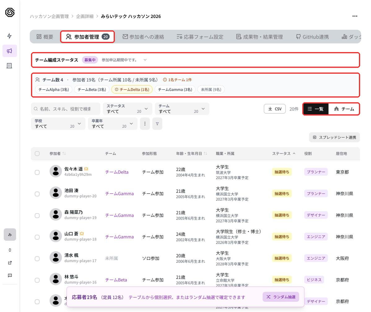 参加者管理タブ。上からチーム編成ステータス、チームのまとめ、絞り込み、参加者の一覧