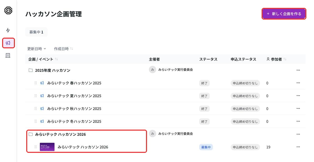 ハッカソン企画管理の画面。企画ごとにハッカソンがまとまって並ぶ